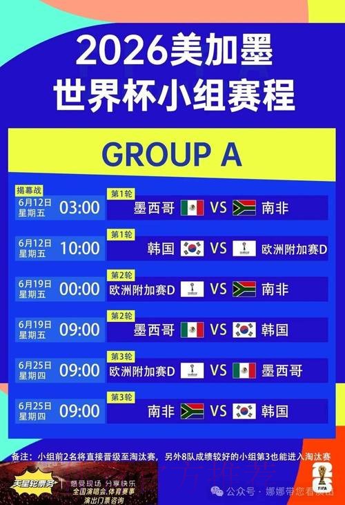 最新世界杯巴西凯恩赛程分析完整指南