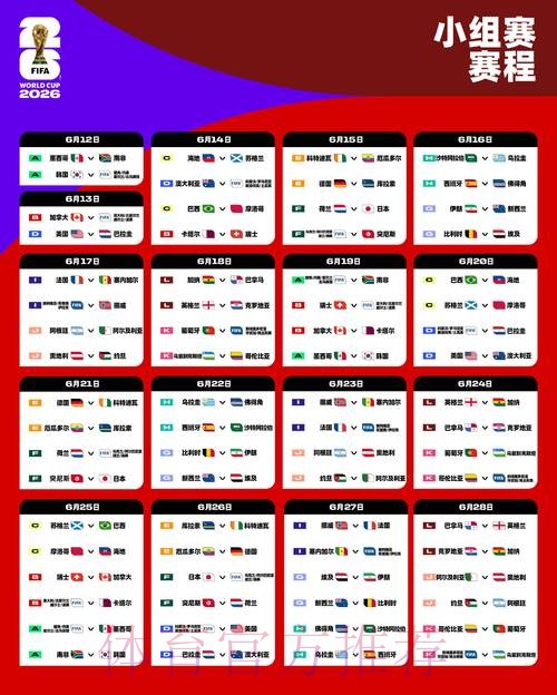 2026美加墨世界杯小组赛赛程规则