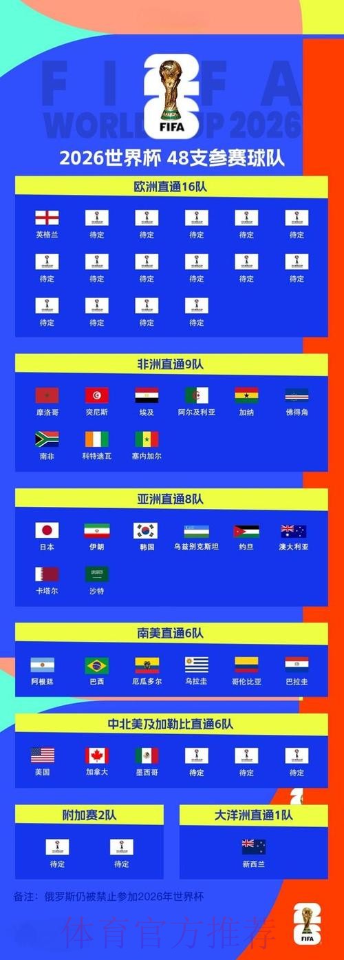 2026世界杯外围网站